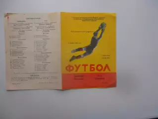 Шинник Ярославль-СКА Хабаровск 12 апреля 1986