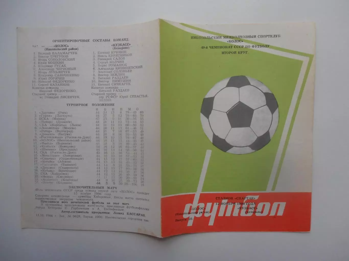 Колос Никополь-Кузбасс Кемерово 12 ноября 1986