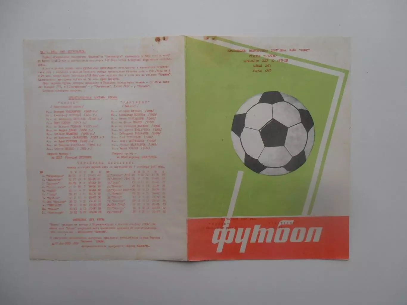 Колос Никополь-Пахтакор Ташкент 8 сентября 1987
