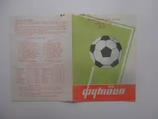 Колос Никополь-Пахтакор Ташкент 8 сентября 1987