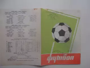 Колос Никополь-Шинник Ярославль 28 июля 1987