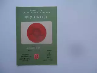 Ротор Волгоград-Локомотив Москва 22 августа 1987