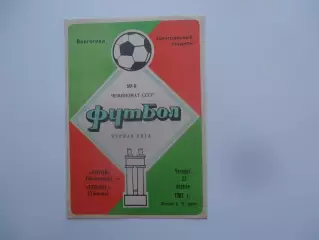 Ротор Волгоград-Геолог Тюмень 23 апреля 1987