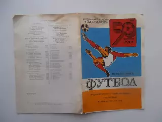 Пахтакор Ташкент-Динамо Батуми 3 мая 1987
