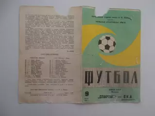 Спартак Москва-СКА Ростов-на-Дону 1981 кубок СССР финал