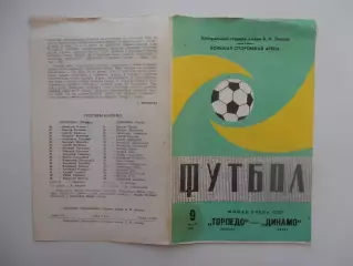 Торпедо Москва-Динамо Киев 1982 кубок СССР финал