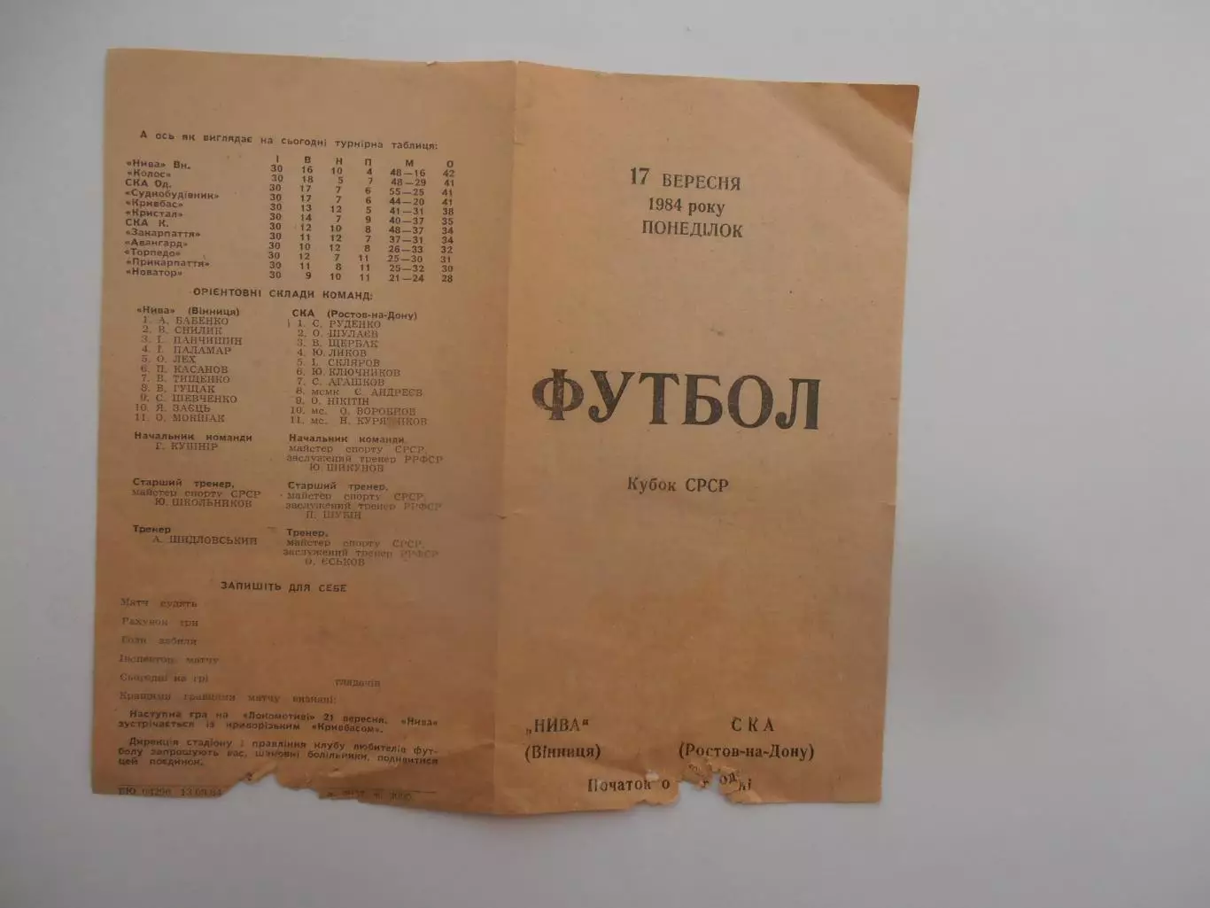 Нива Винница-СКА Ростов-на-Дону 1984 кубок СССР