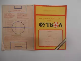 Ростсельмаш Ростов-на-Дону-Арсенал Тула 1986 кубок СССР