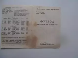Торпедо Владимир-Ростсельмаш Ростов-на-Дону 1991 кубок СССР