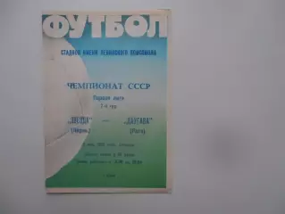 Звезда Пермь-Даугава Рига 6 мая 1988
