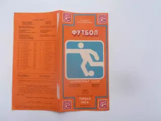 Ростсельмаш Ростов-на-Дону-Шинник Ярославль 6 августа 1988
