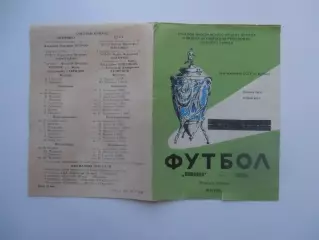 Шинник Ярославль-ЦСКА Москва 25 августа 1989