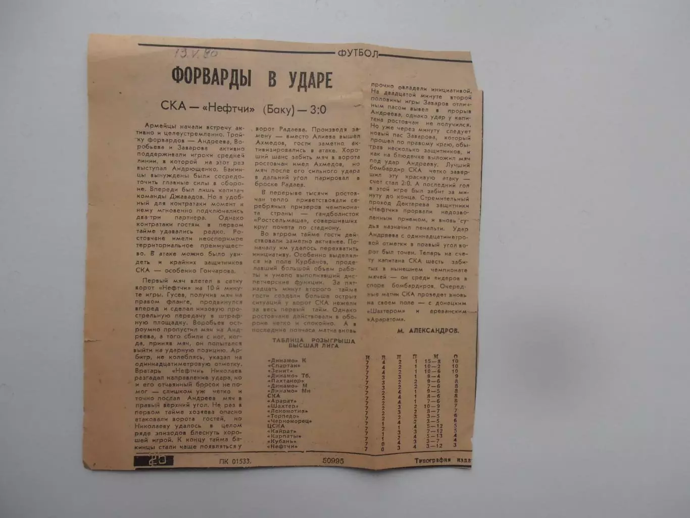 СКА Ростов-на-Дону-Нефтчи Баку 1990