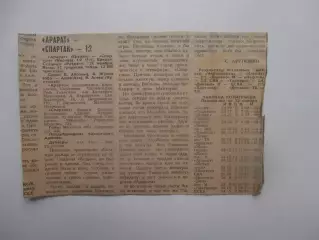 Арарат Ереван-Спартак Москва 1984