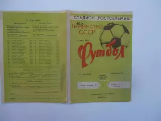 Ростсельмаш Ростов-на-Дону-Торпедо Таганрог 20 сентября 1983