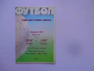 Звезда Пермь-Геолог Тюмень 29 мая 1988