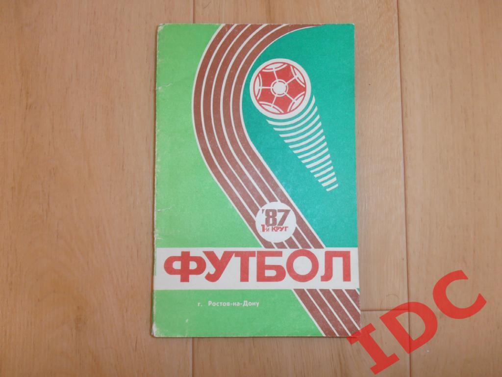 Ростов на Дону 1987 1 круг