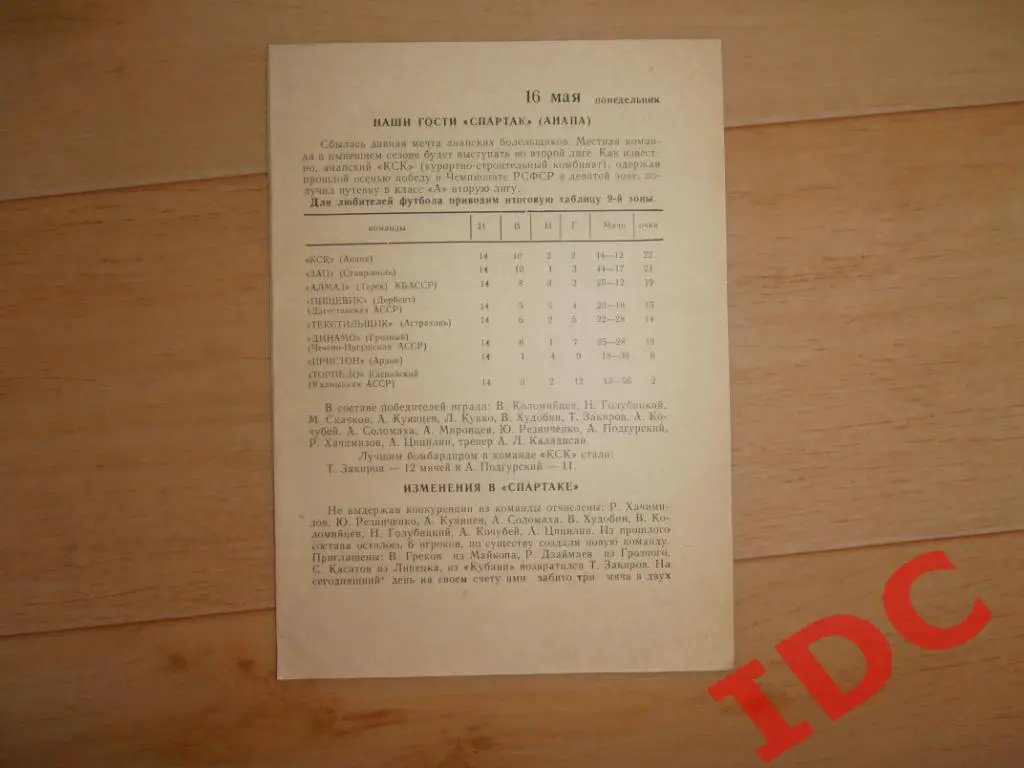 Цемент Новороссийск-Спартак Анапа 1988