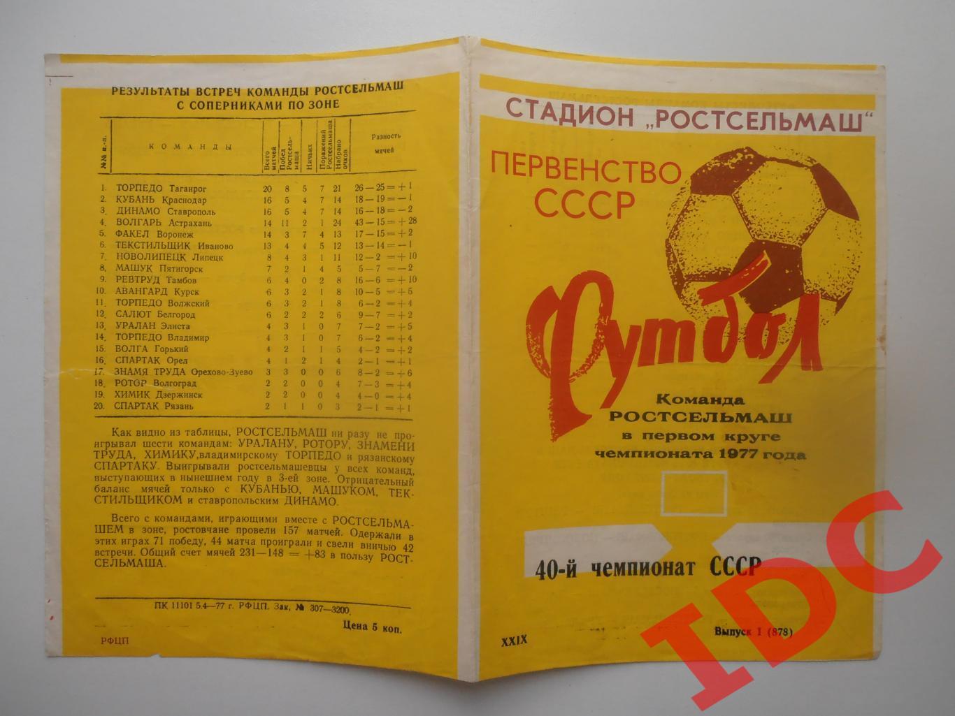 Ростсельмаш Ростов-на-Дону 1977 первый круг