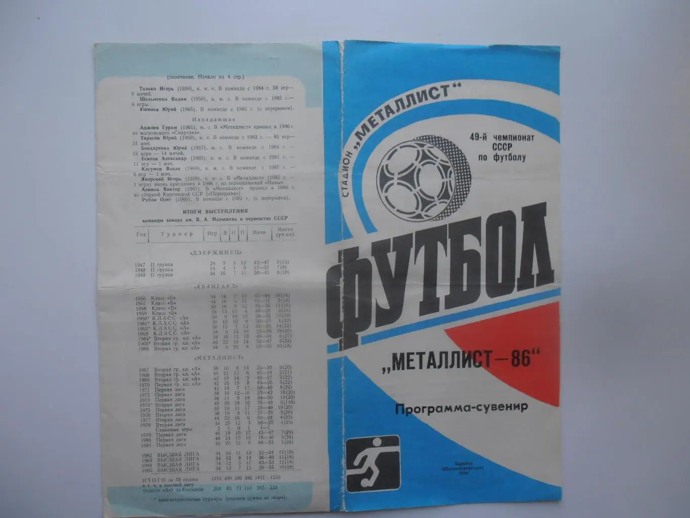 Фотобуклет Металлист Харьков 1986