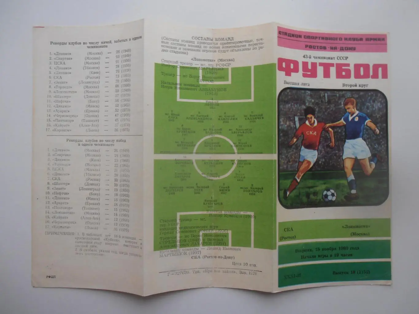 СКА Ростов-на-Дону-Локомотив Москва 18 ноября 1980