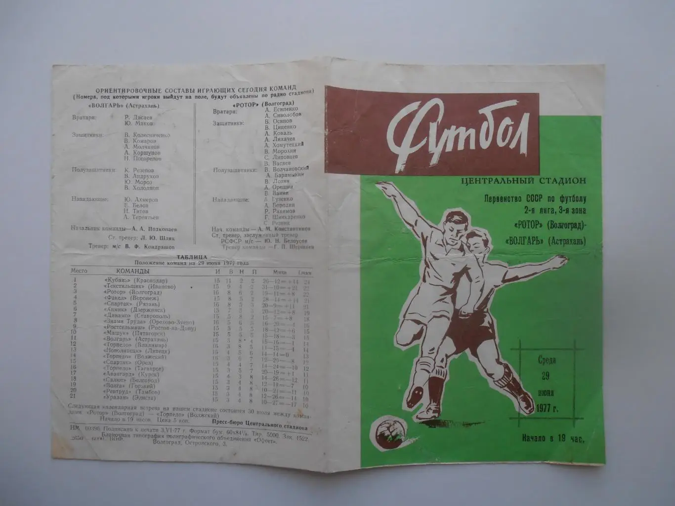 Ротор Волгоград-Волгарь Астрахань 29 июня 1977