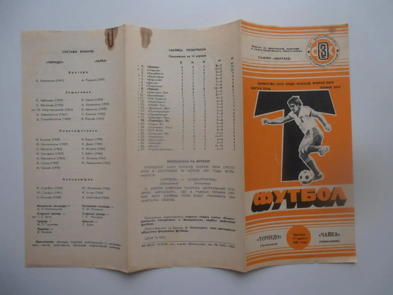 Торпедо Запорожье-Чайка Севастополь 17 апреля 1987