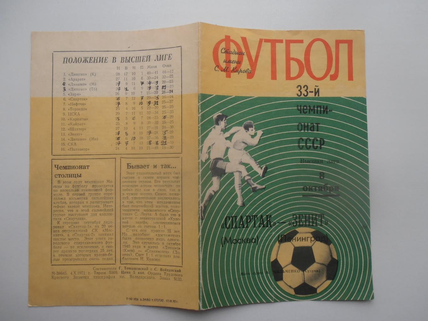 Зенит Ленинград-Спартак Москва 8 октября 1970 закрытие сезона