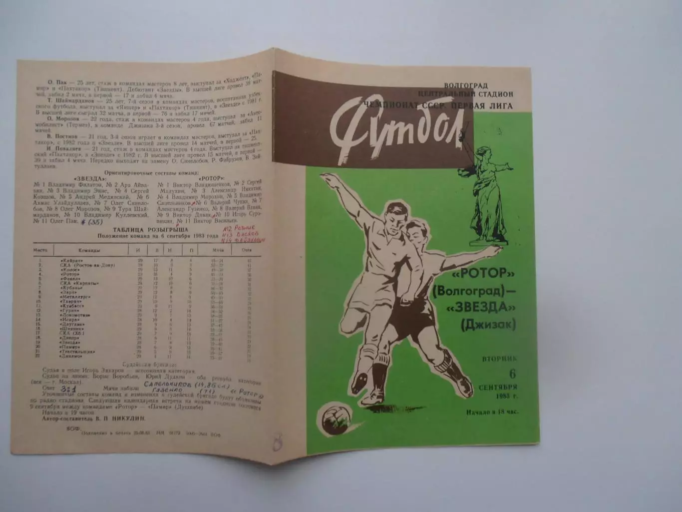 Ротор Волгоград-Звезда Джизак 6 сентября 1983