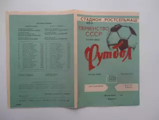 Ростсельмаш Ростов-на-Дону-Нарт Черкесск 13 сентября 1983