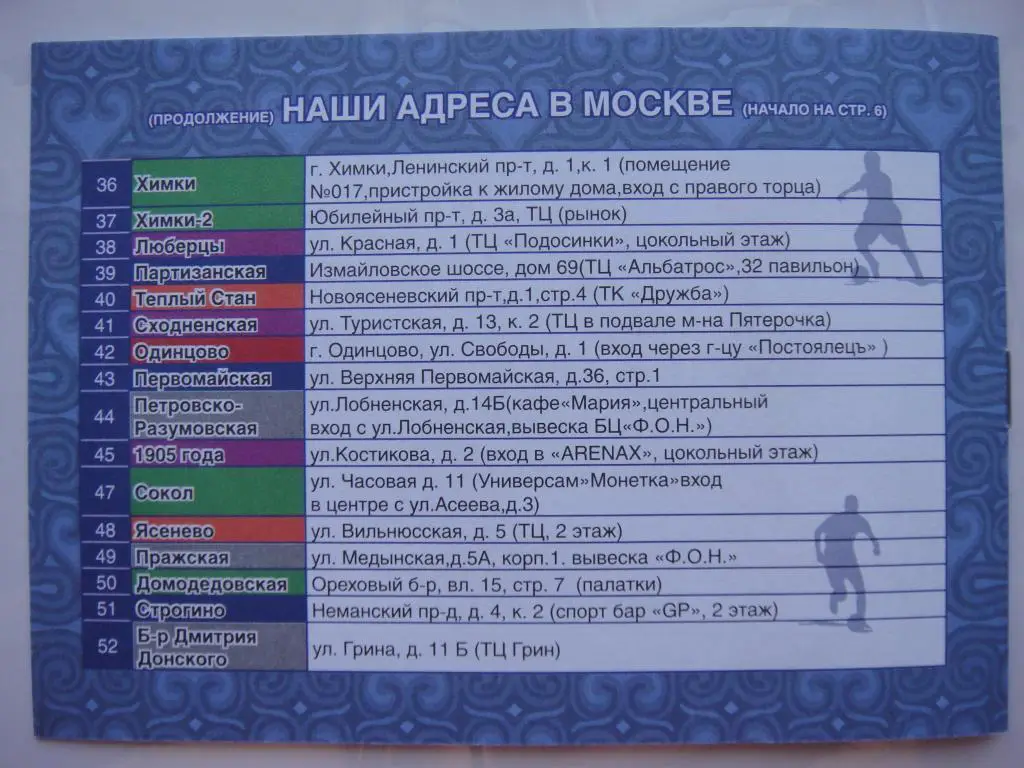 Путеводитель-таблица EURO 2012 3