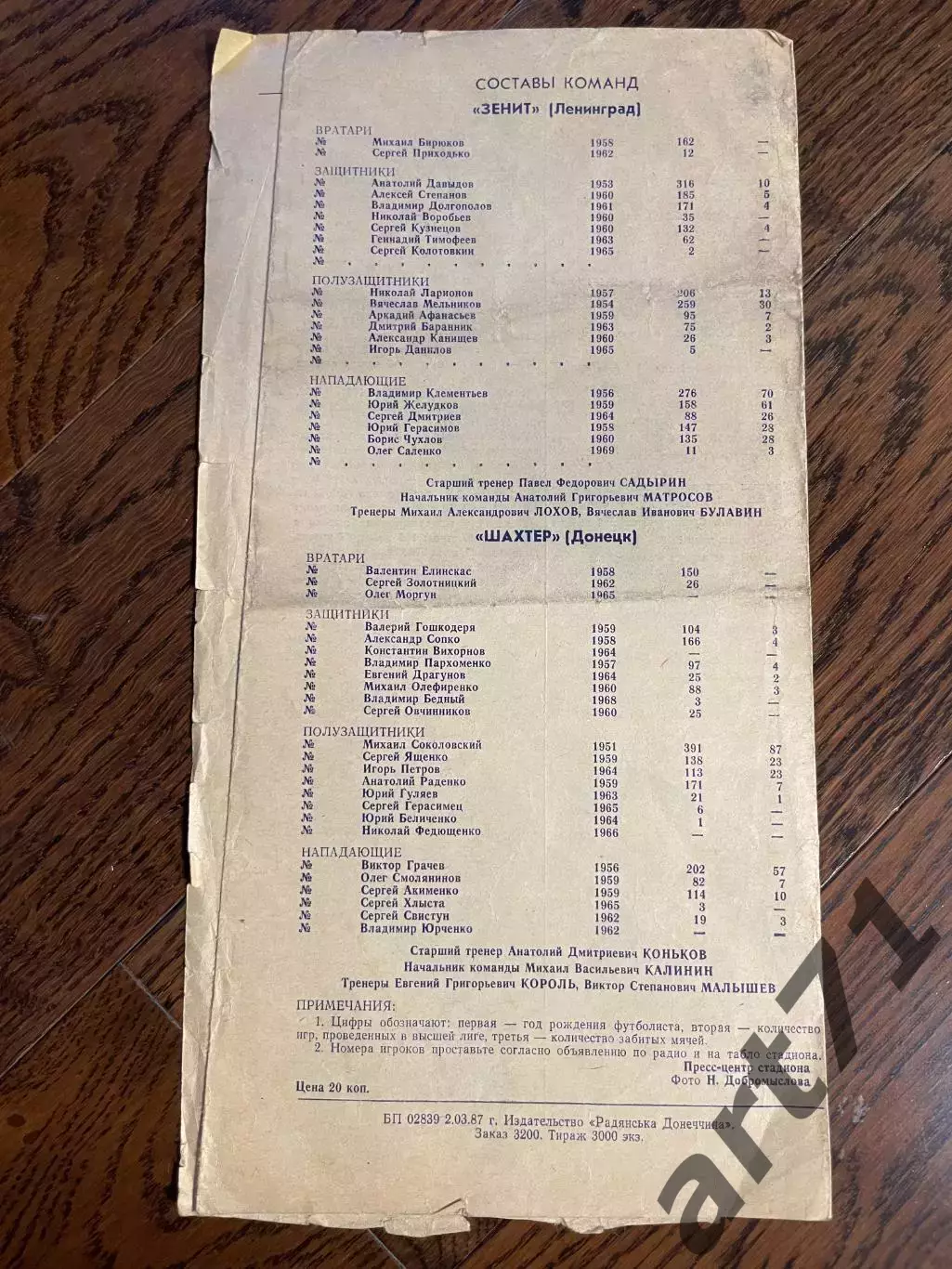 Шахтер Донецк - Зенит Ленинград 1987 1
