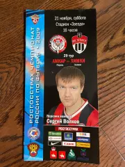 Амкар Пермь - ФК Химки 2009