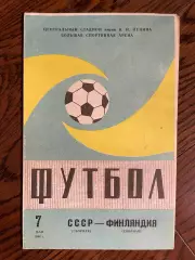 СССР - Финляндия 1986