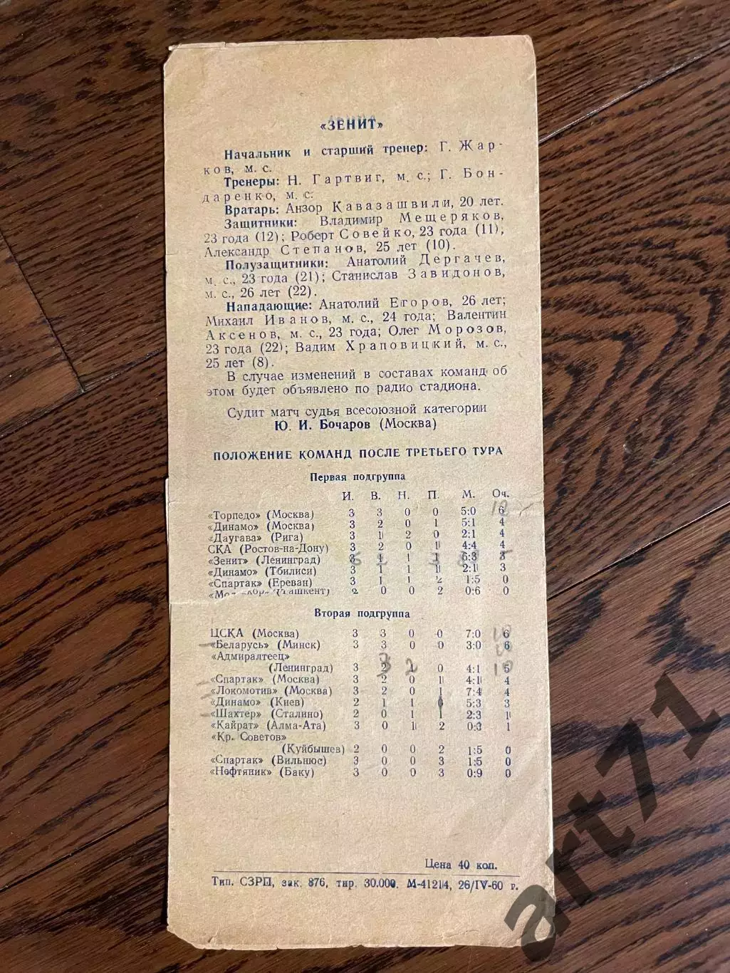 Зенит Ленинград - Динамо Тбилиси 03.05.1960 2