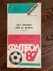 Металлист Харьков - Спартак Москва 1987