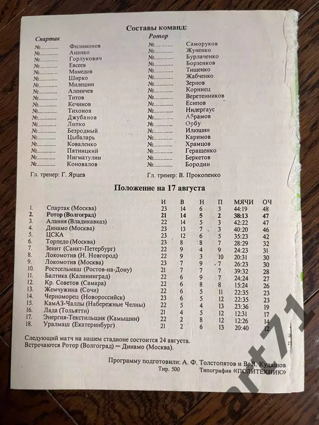 Ротор (Волгоград) - Спартак (Москва) - 1996 тираж 500 1