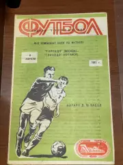 Торпедо Москва - Торпедо Кутаиси 08.04.1983