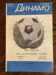 Динамо Киев - Кубань Краснодар 1980