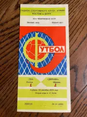СКА Ростов-на-Дону - Динамо Москва 1979