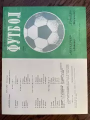 Металлург Липецк - Торпедо Волжский 1981