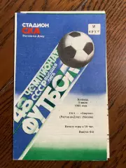 СКА Ростов-на-Дону - Спартак Москва 1985