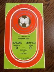 Кубань Краснодар - Спартак Москва 1980