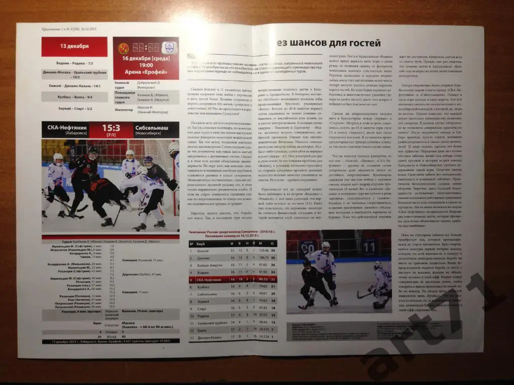 СКА-Нефтяник Хабаровск - Динамо Москва 16.12.2015 1