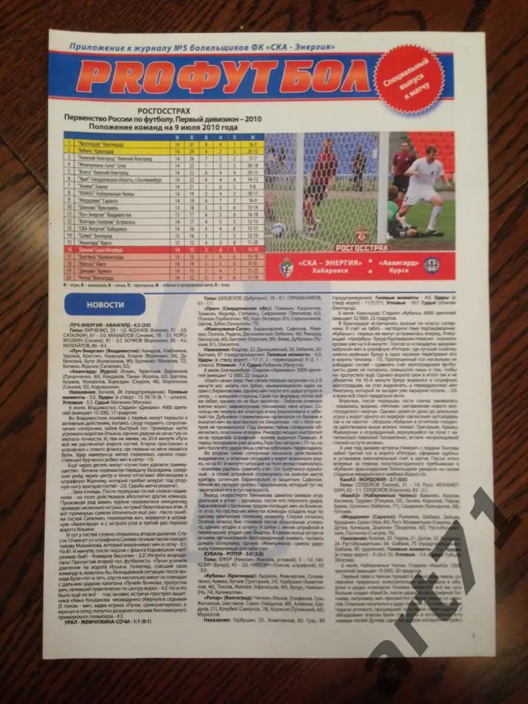 СКА-Энергия Хабаровск - Авангард Курск 2010