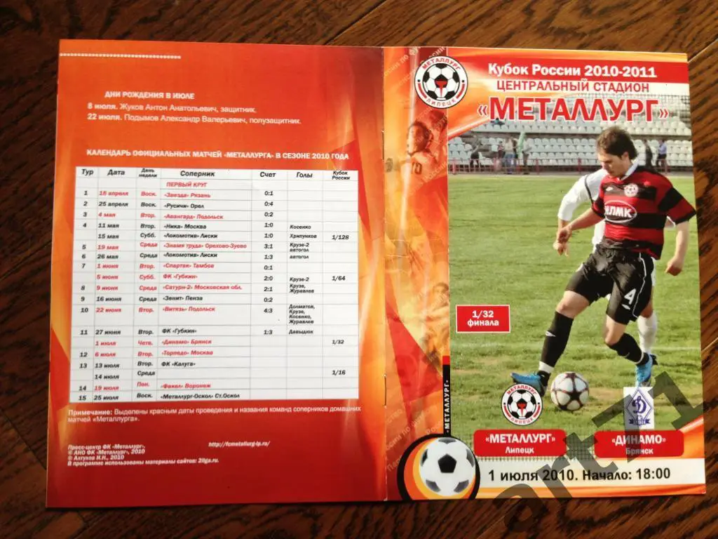 Металлург (Липецк) - Динамо (Брянск) - 2010 кубок России