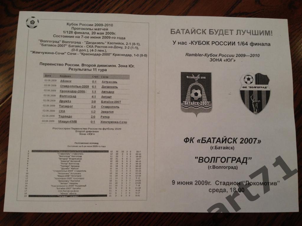 ФК Батайск 2007 (Батайск) - Волгоград (Волгоград) 2009 кубок России