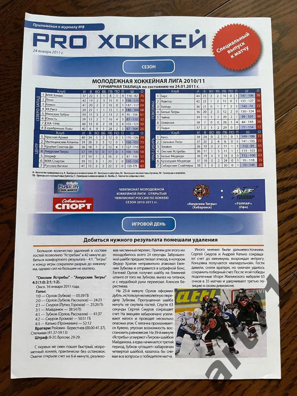 Амурские тигры (Хабаровск) - Толпар (Уфа) 24.01.2011