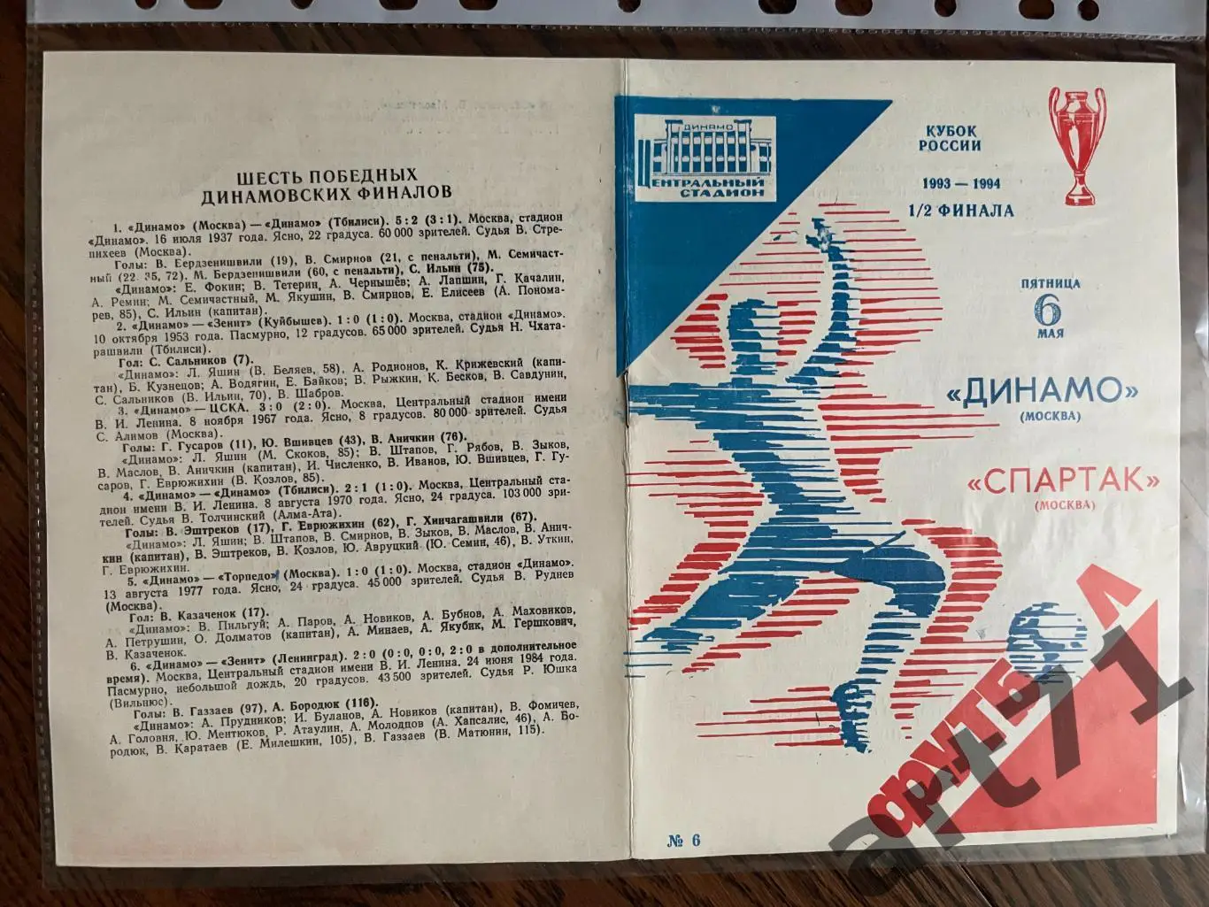 + Динамо Москва - Спартак Москва 1994 кубок России