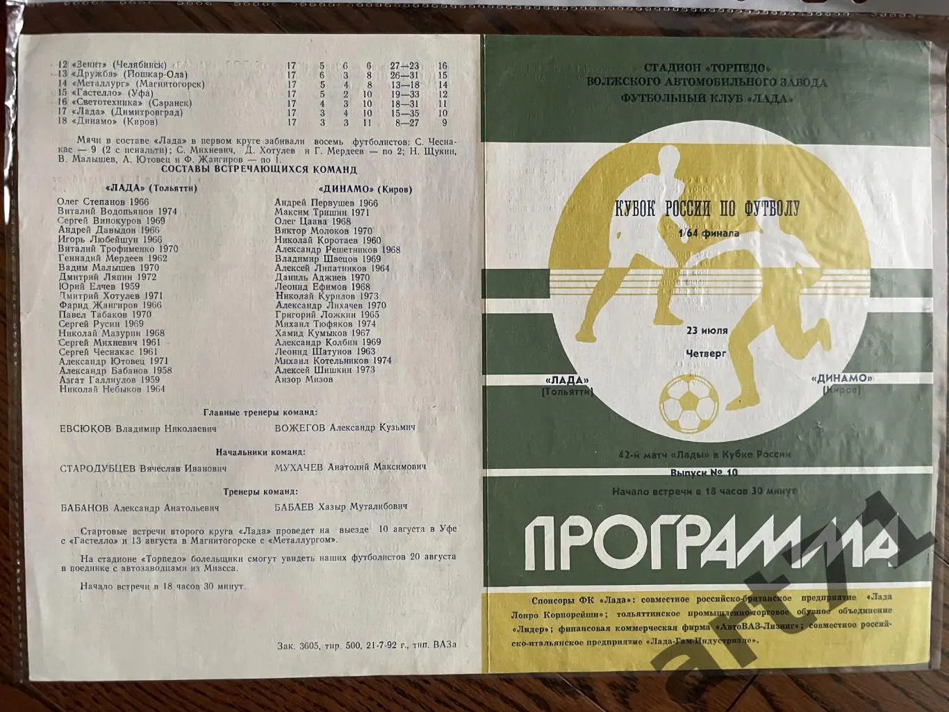 + Лада Тольятти - Динамо Киров 1992 Кубок России